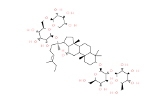 Ginsenoside Rb3在科研领域的产品综述